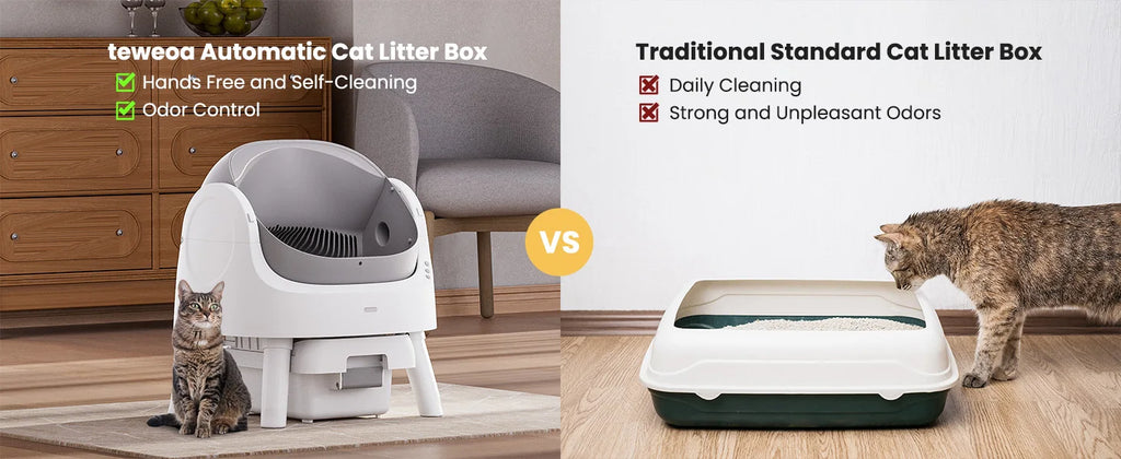 Self Cleaning Cat Litter Box, Automatic Litter Box for Multiple Cats, Integrated Safety Protection with Open-Top Design