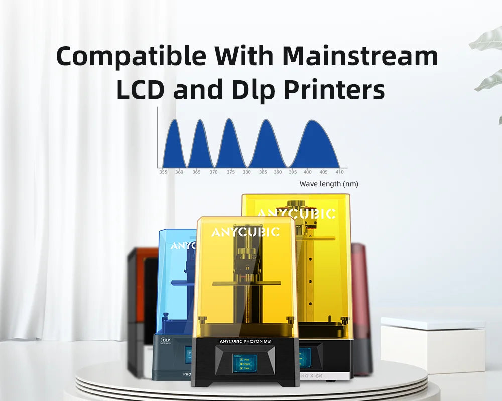 ANYCUBIC 1kg/10kg Liquid Photopolymer Standard Resin 405nm UV Resin For 3D Printer LCD Printing Resin Material For Photon Mono